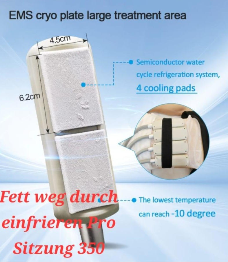 Fett loswerden
